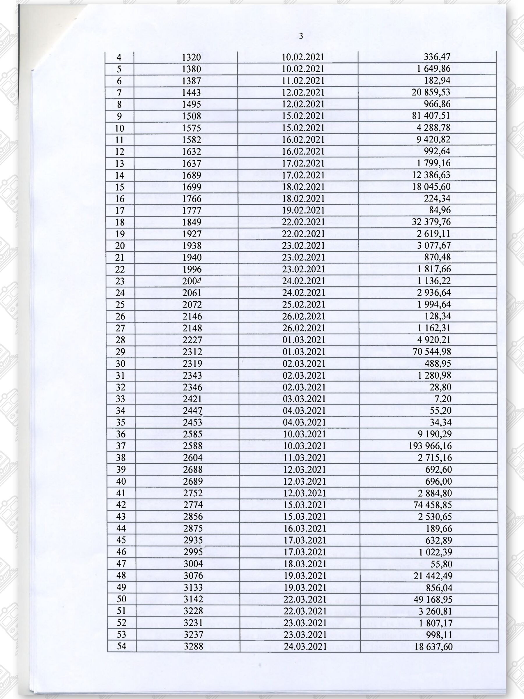 Медиативное соглашение между Витебским отделением БЖД и СООО «ТрансЭкспедиция» (Страница 3)